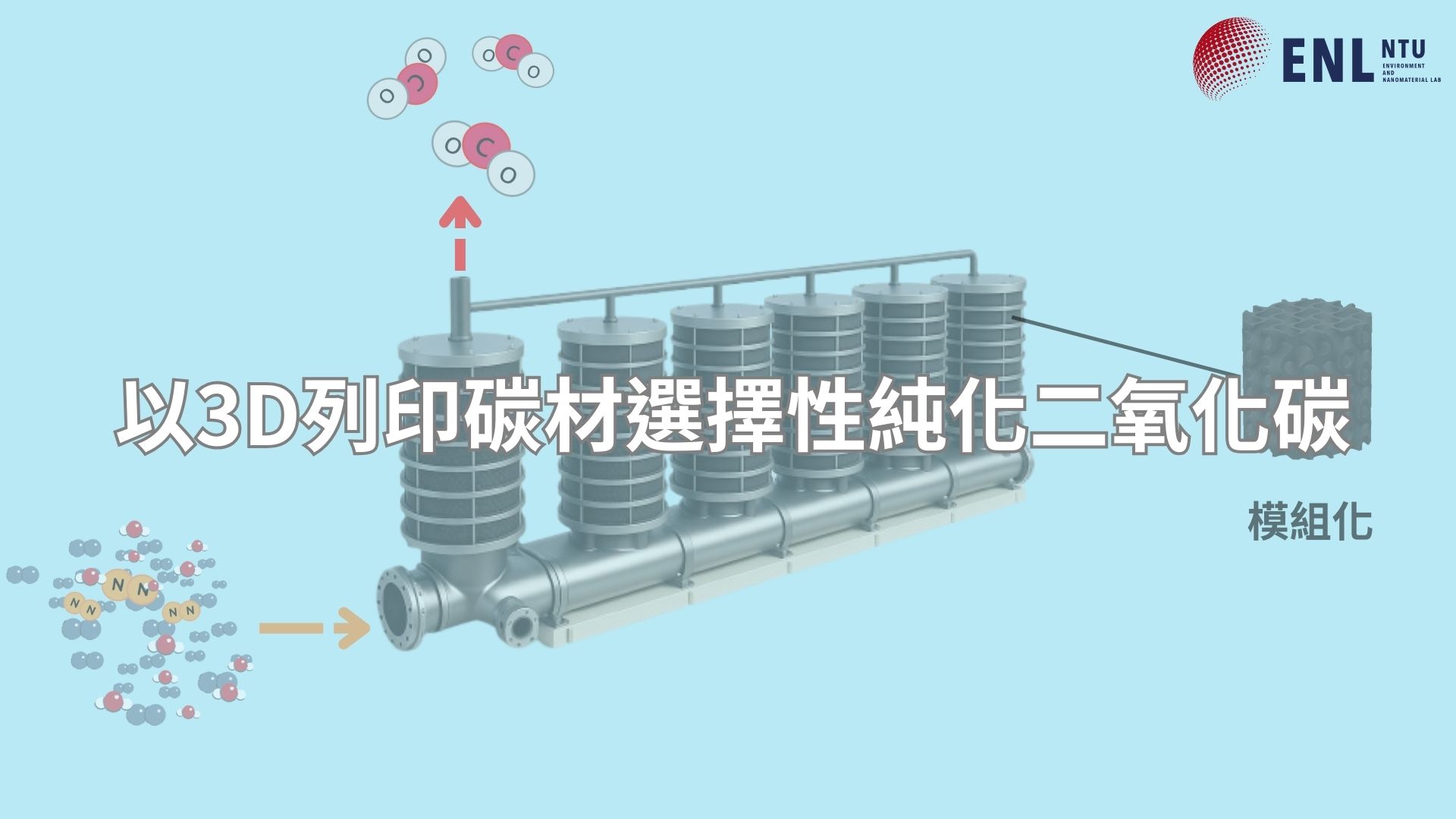 隊伍照片