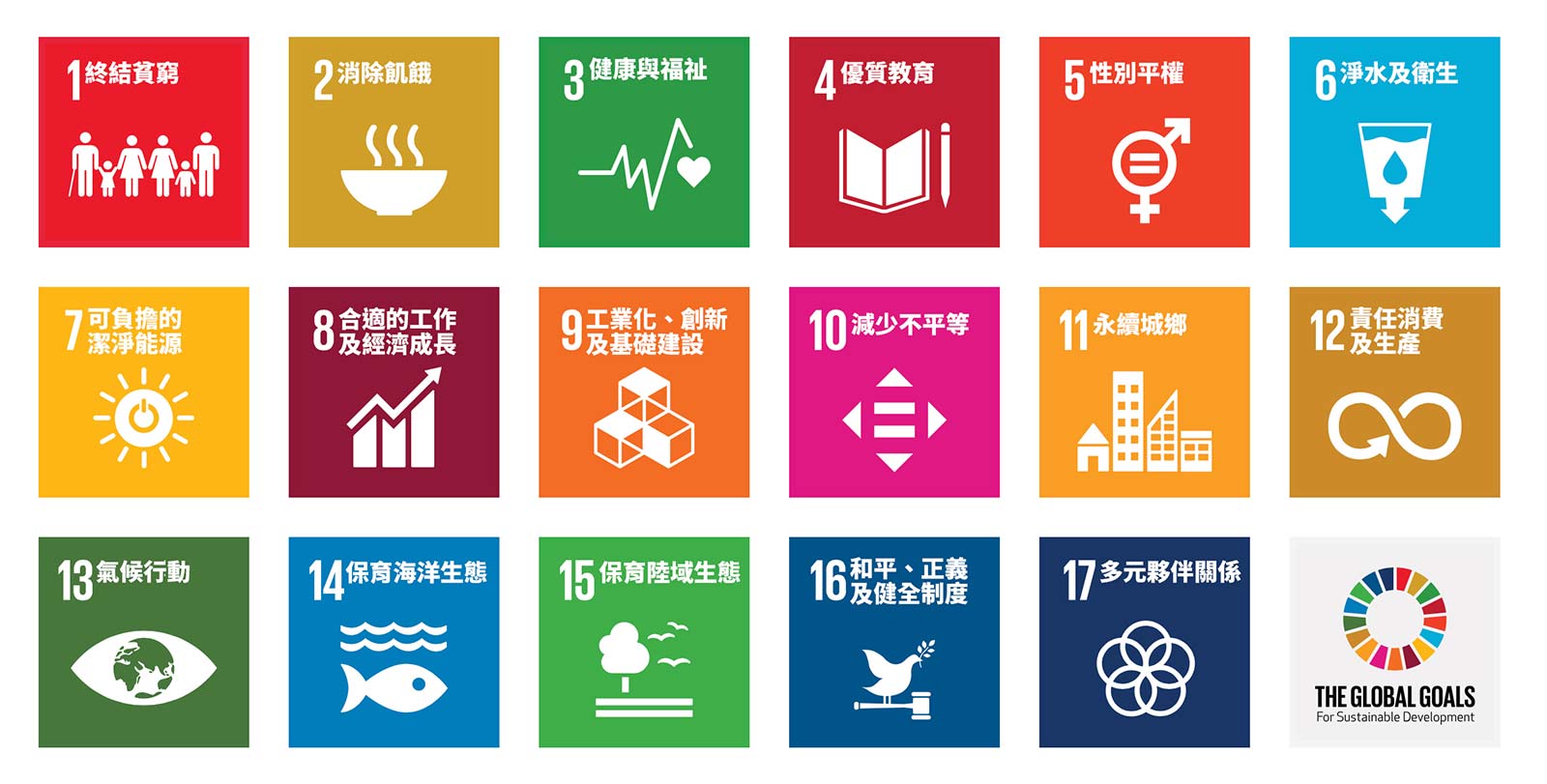 課程｜永續發展目標(SDGs)的17堂課